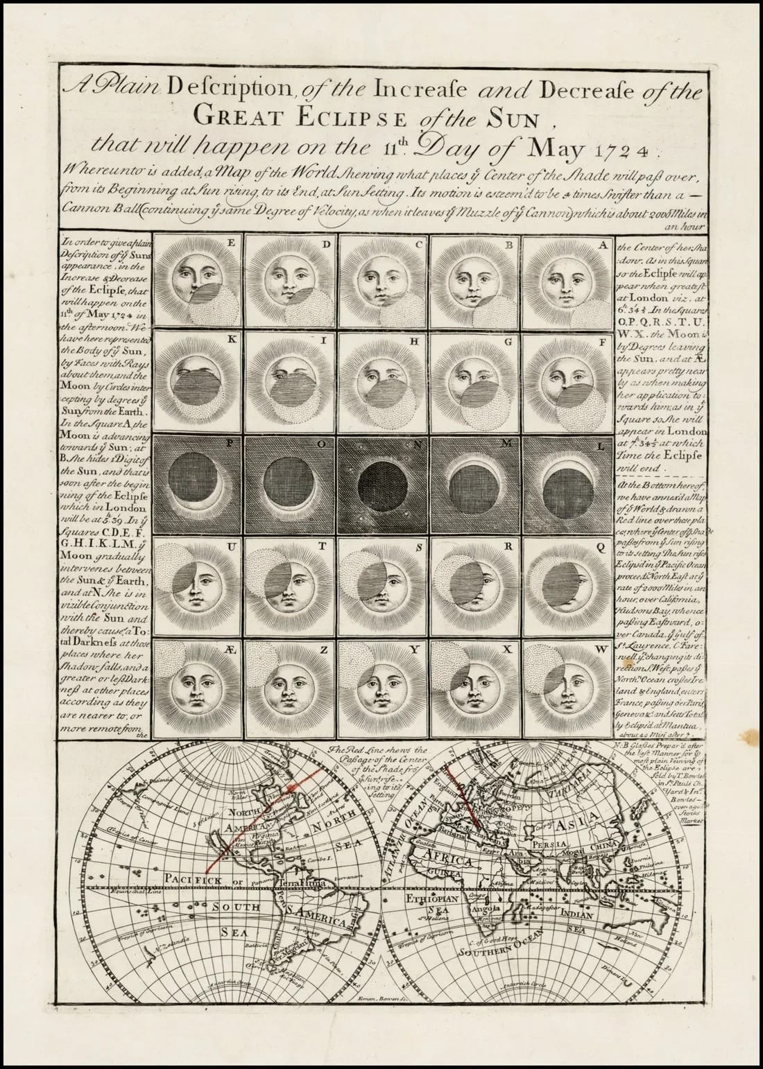 a grid illustration of an eclipse progressing. the sun has faces